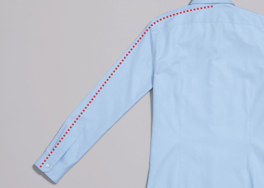 How To Measure Your Shirt: Sleeve Length 